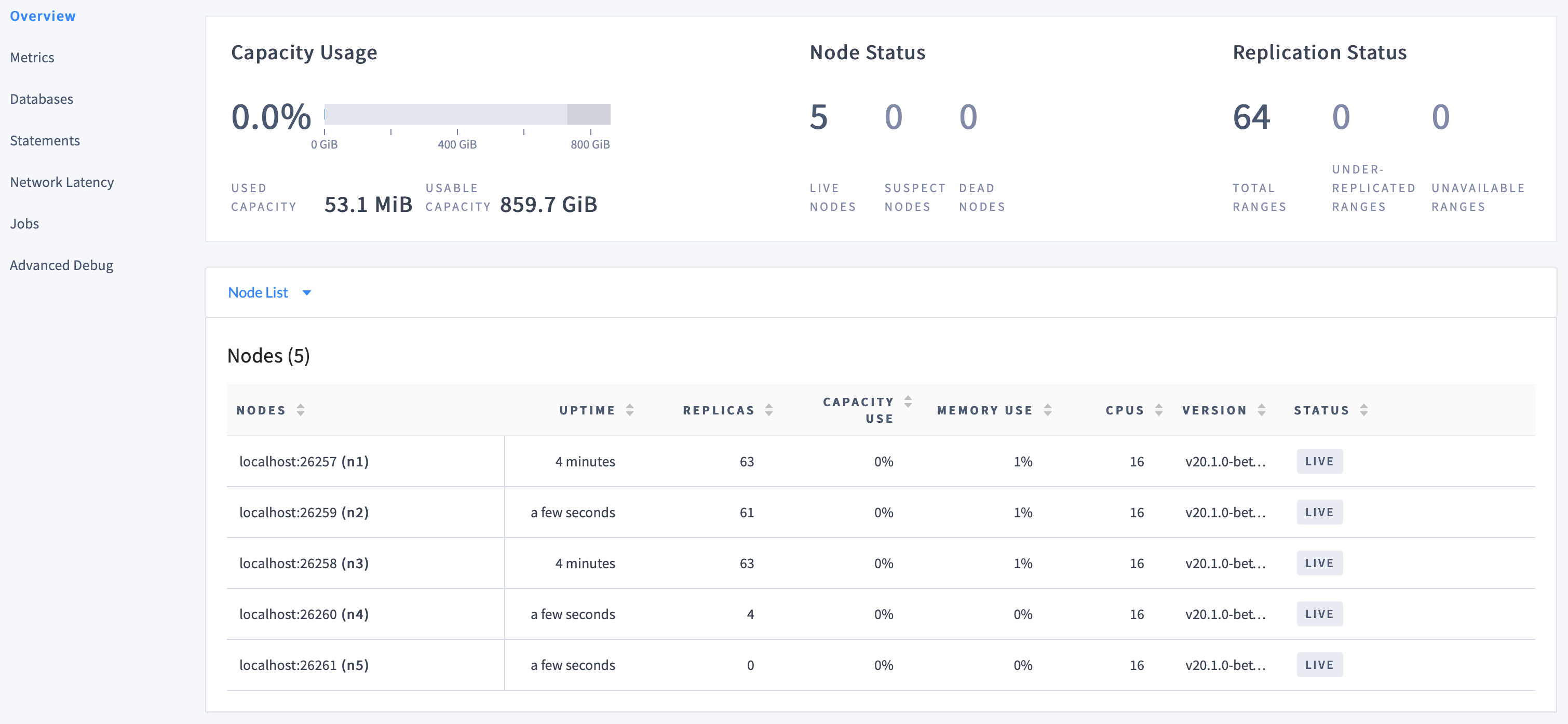 CockroachDB Admin UI