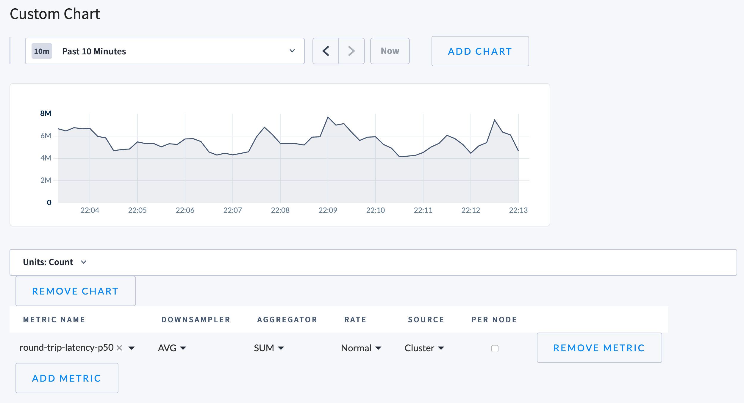 DB Console